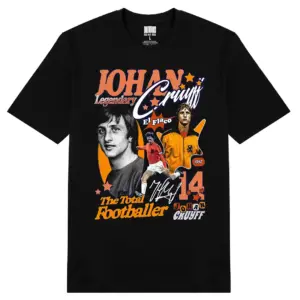Alternative view of OBG - Johan Cruyff