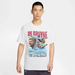 Alternative view of OBG - Kevin De Bruyne